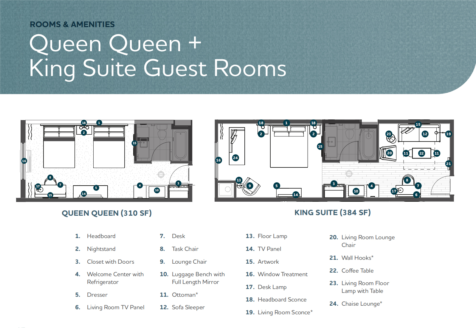 Country Inn novo 详情 (3)